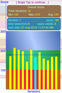 paircards results view image