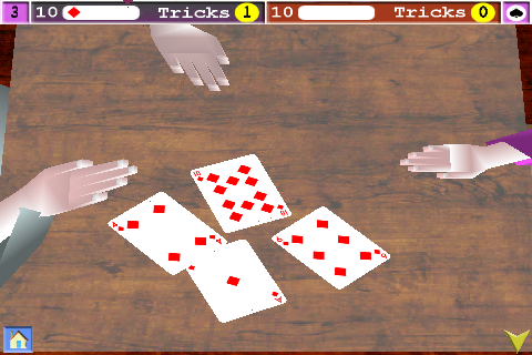 quest10 table level image